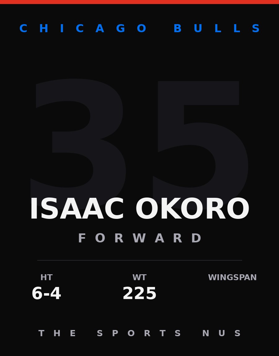Isaac Okoro player card: Chicago Bulls forward, number 35