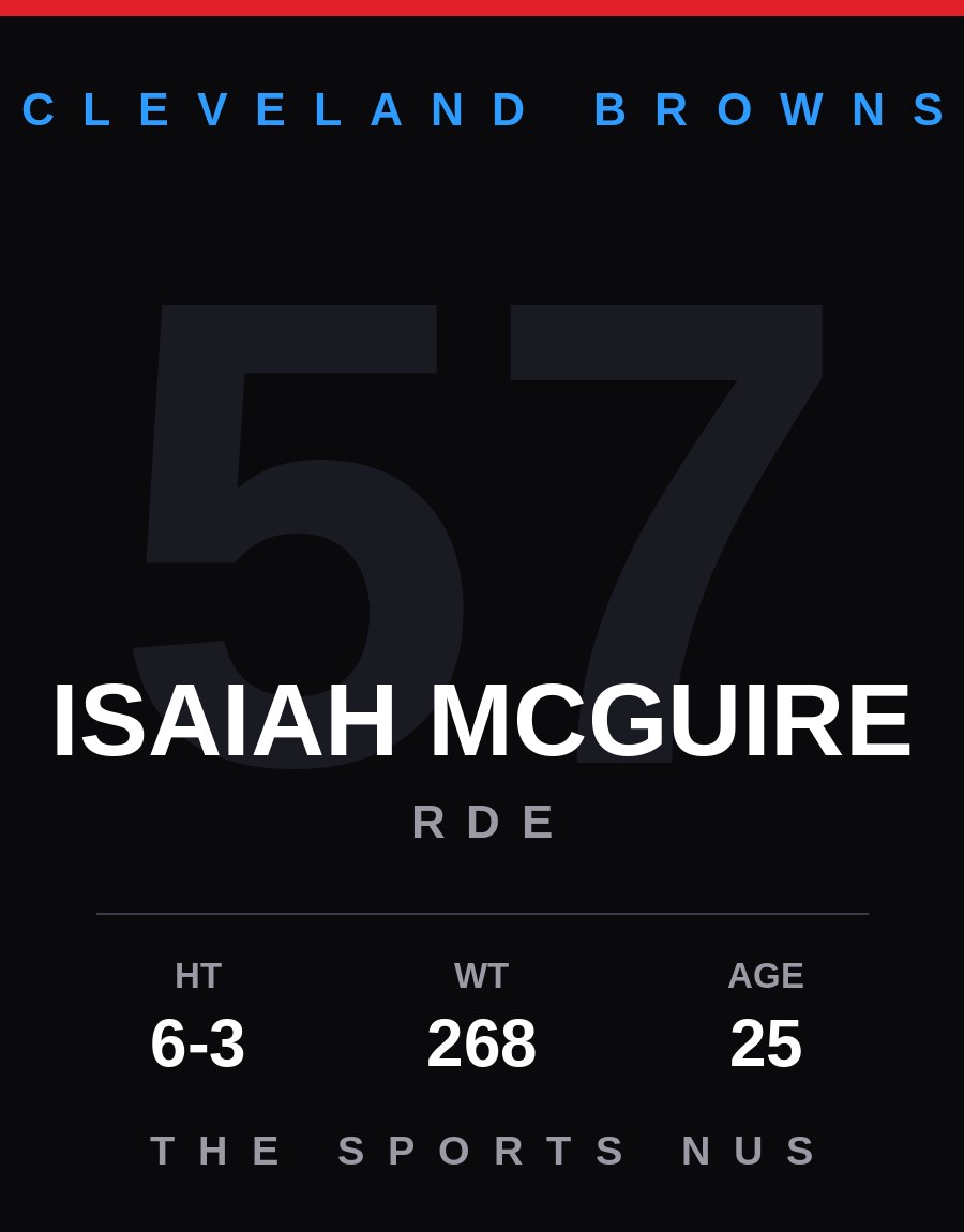Isaiah McGuire player card: Cleveland Browns rde, number 57