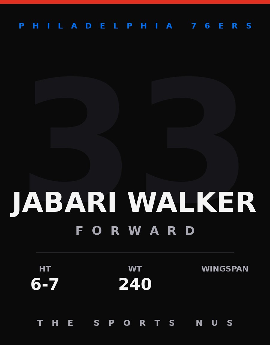 Jabari Walker player card: Philadelphia 76ers forward, number 33
