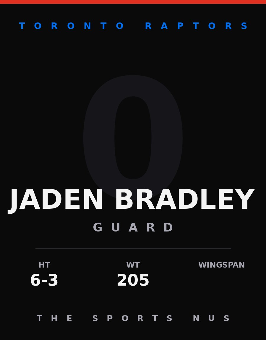 Jaden Bradley player card: Toronto Raptors guard, number 0