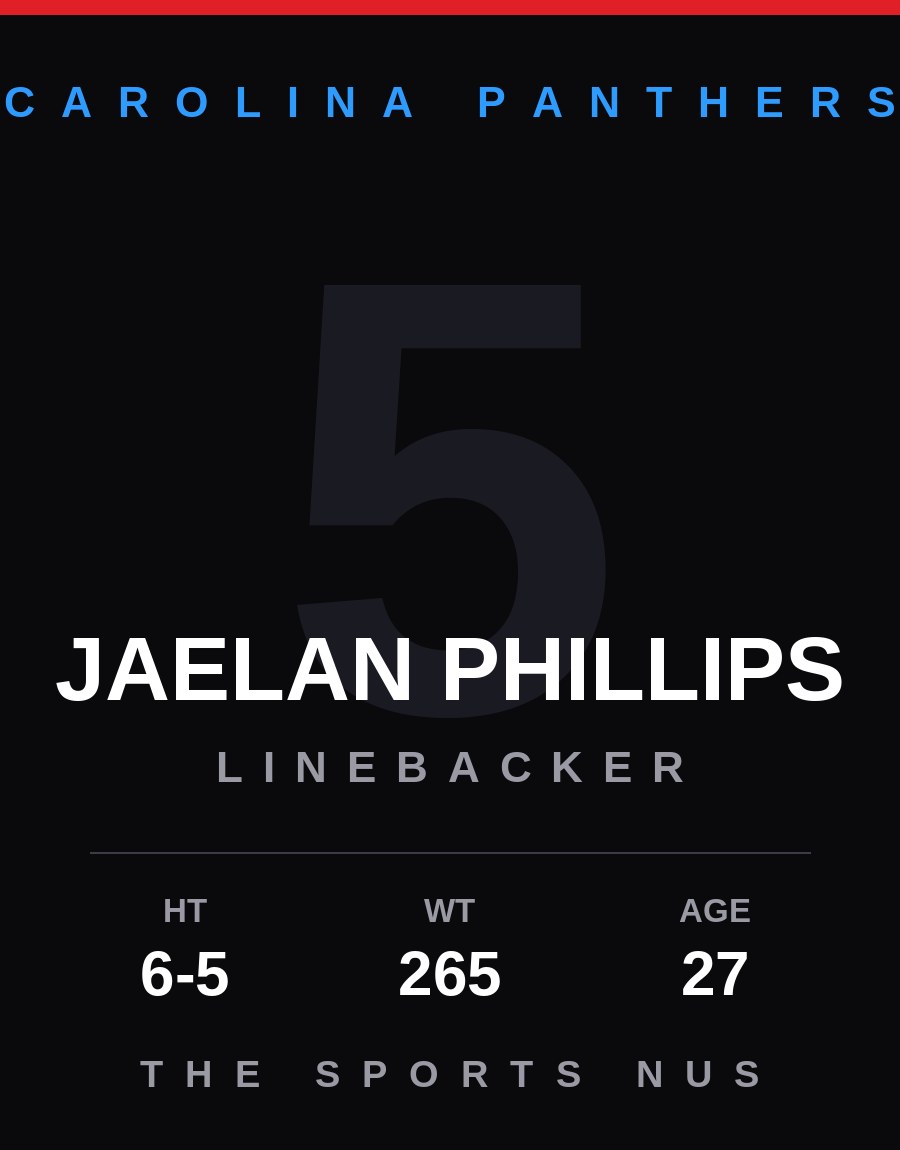Jaelan Phillips player card: Carolina Panthers linebacker, number 5