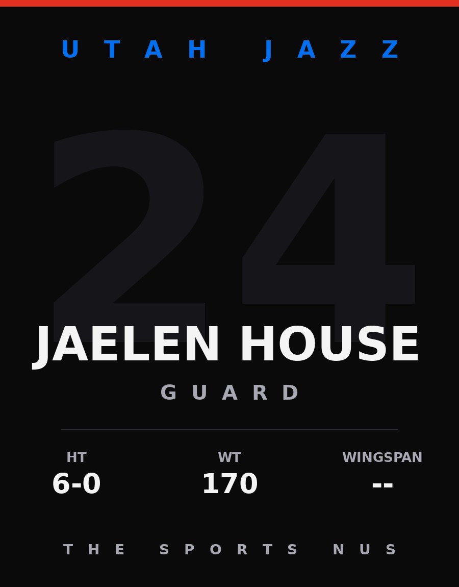 Jaelen House player card: Utah Jazz guard, number 24