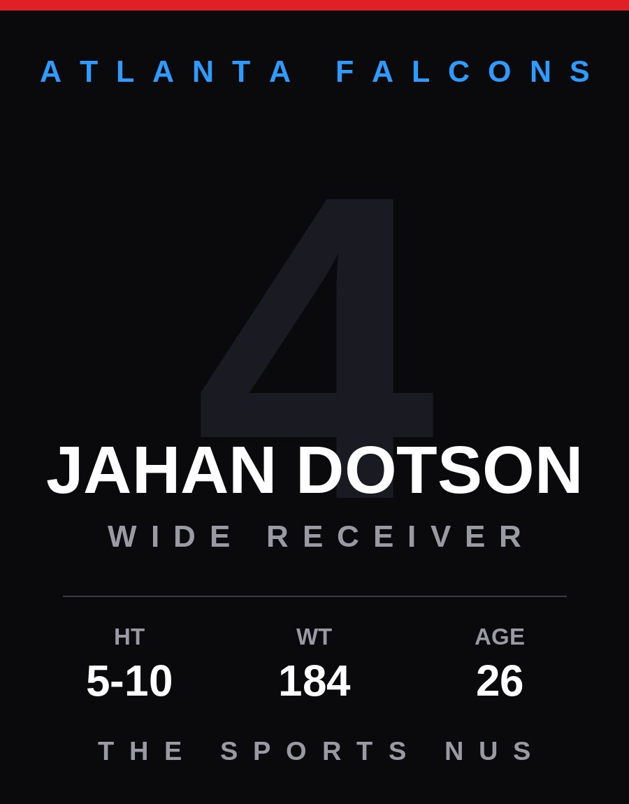 Jahan Dotson player card: Atlanta Falcons wide receiver / punt returner, number 4