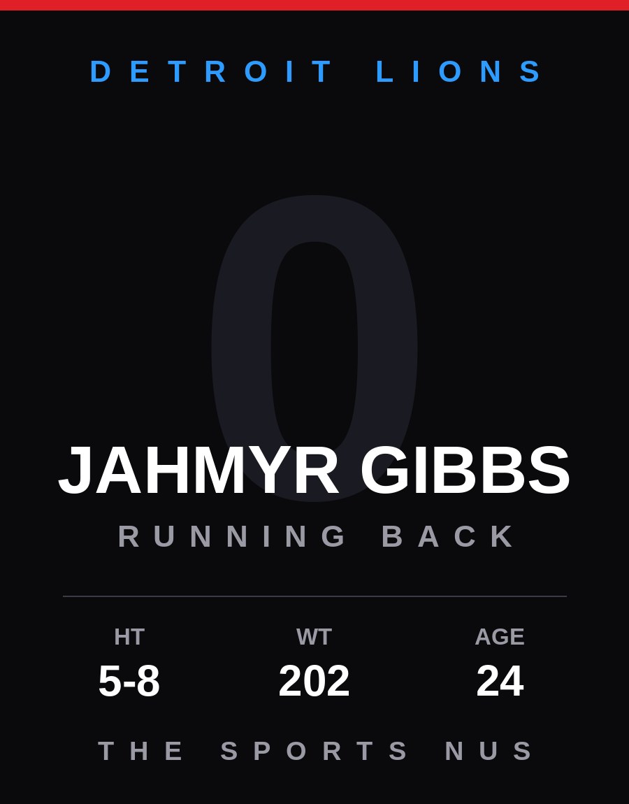 Jahmyr Gibbs player card: Detroit Lions running back, number 