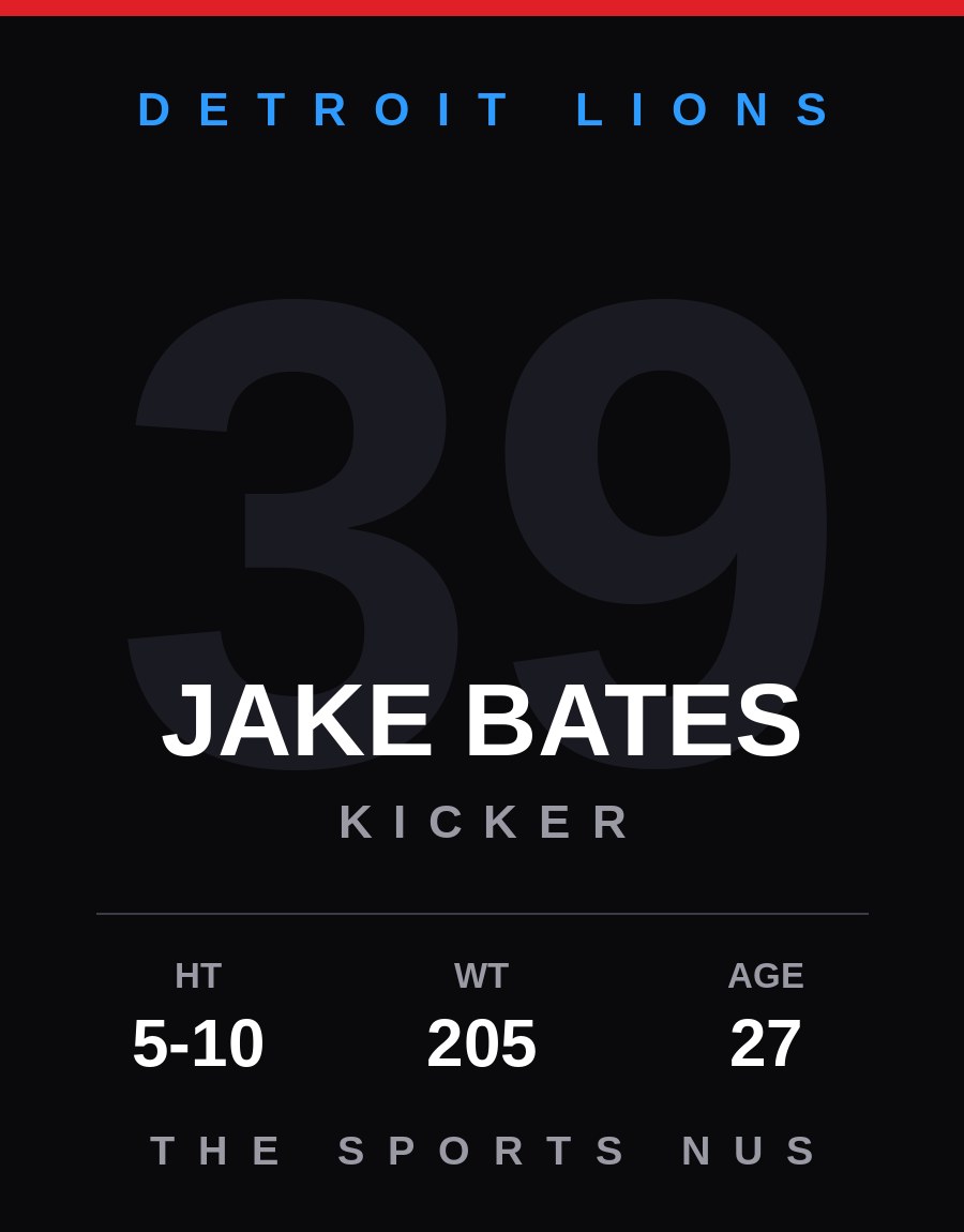 Jake Bates player card: Detroit Lions kicker, number 39