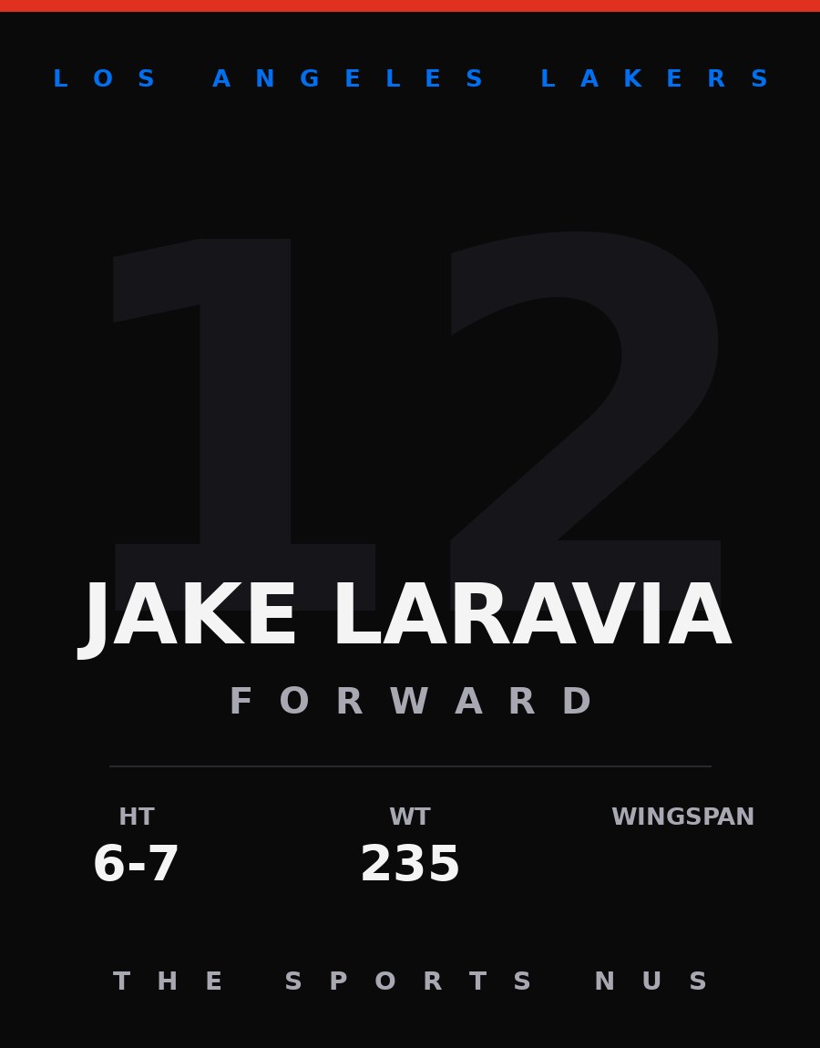 Jake LaRavia player card: Los Angeles Lakers forward, number 12