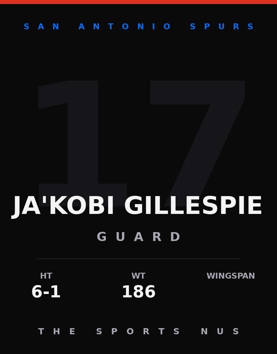 Ja'Kobi Gillespie player card: San Antonio Spurs guard, number 17
