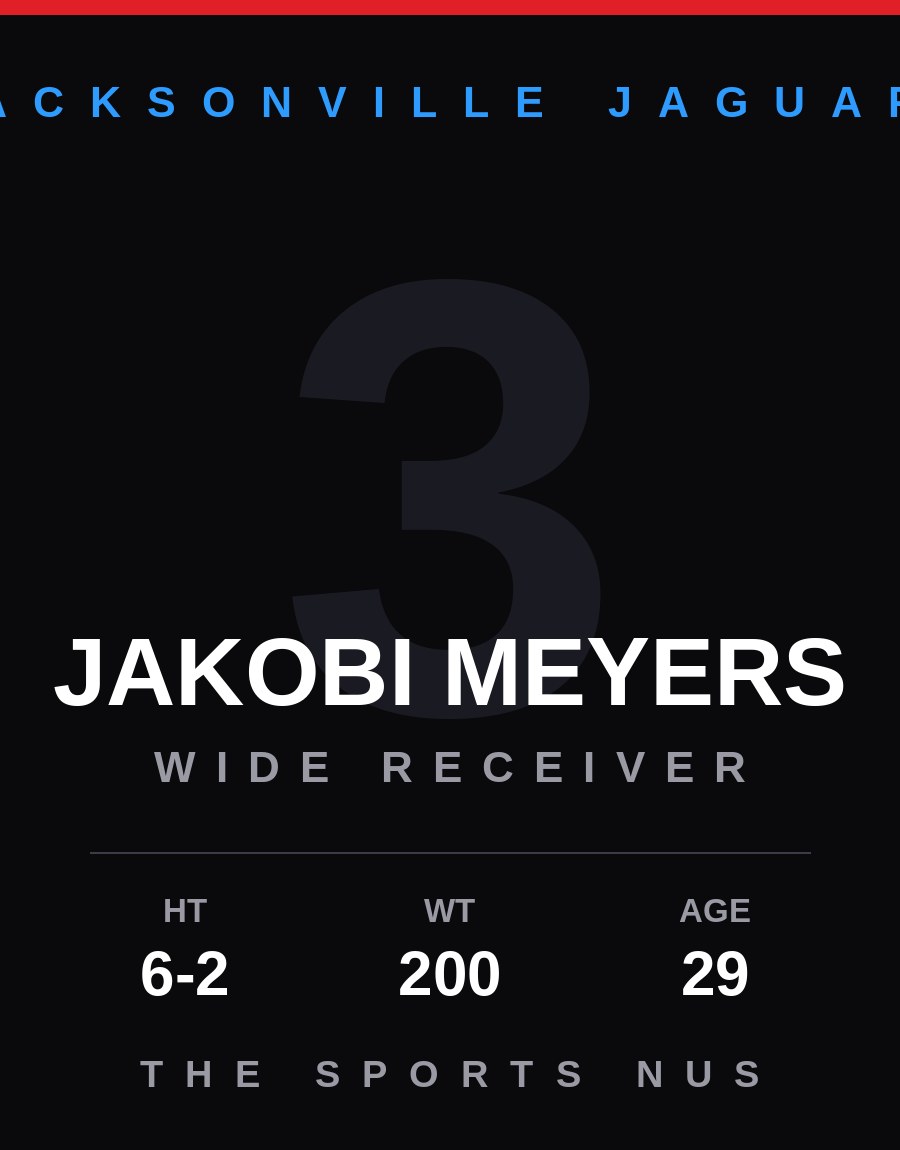 Jakobi Meyers player card: Jacksonville Jaguars wide receiver, number 3