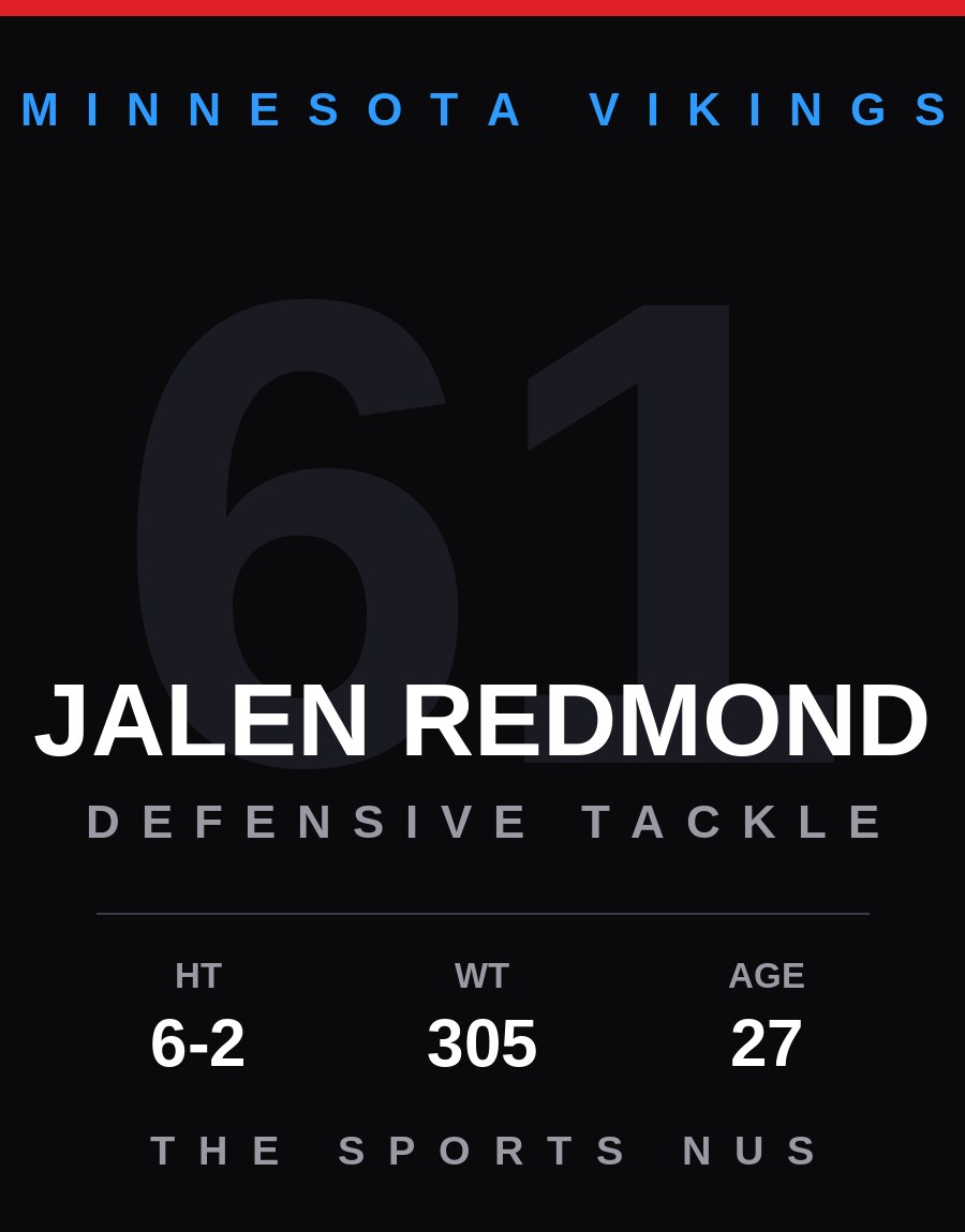 Jalen Redmond player card: Minnesota Vikings defensive tackle, number 61