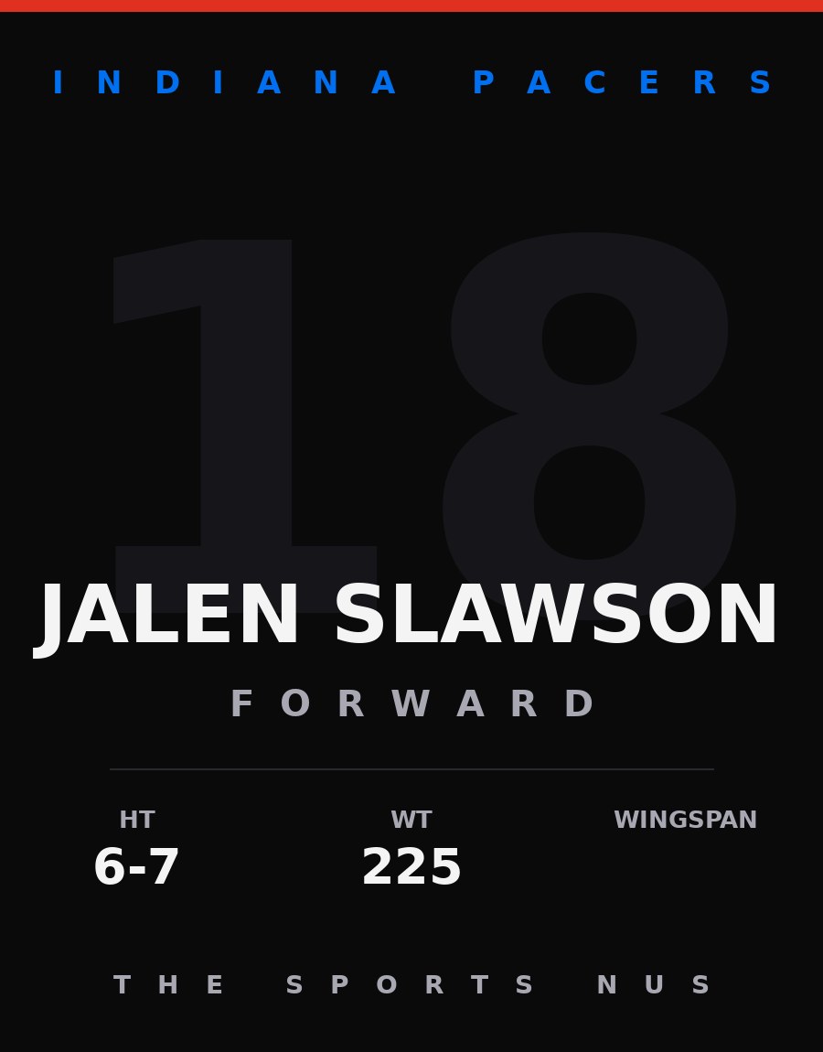 Jalen Slawson player card: Indiana Pacers forward, number 18