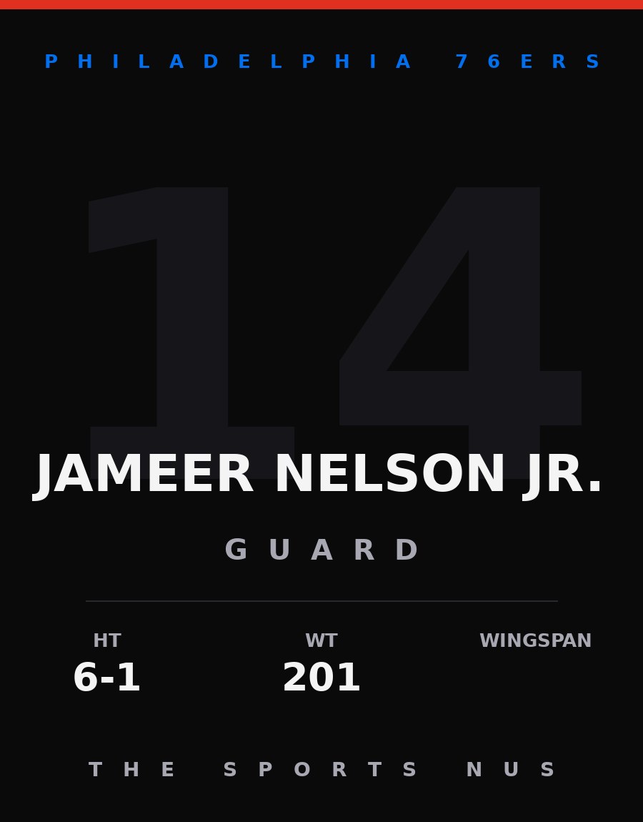 Jameer Nelson Jr. player card: Philadelphia 76ers guard, number 14