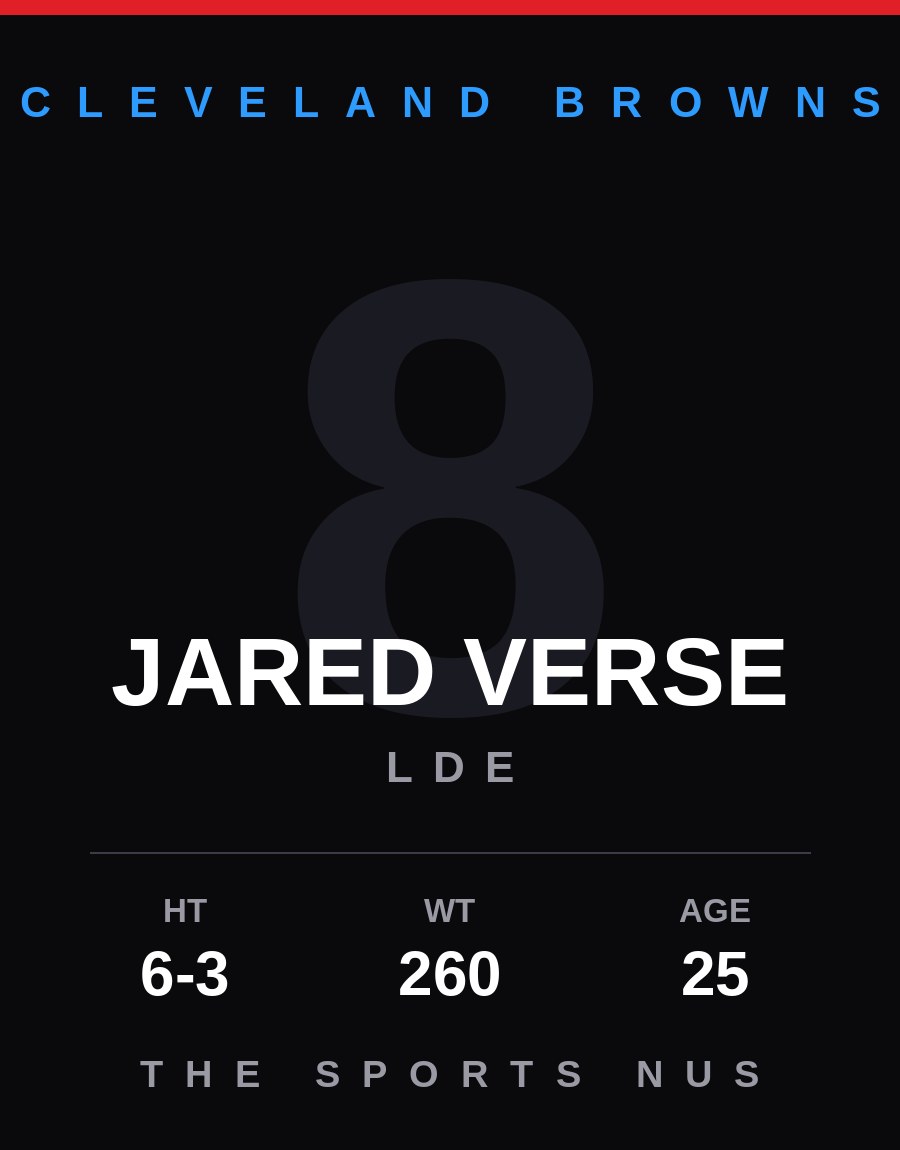 Jared Verse player card: Cleveland Browns lde, number 8
