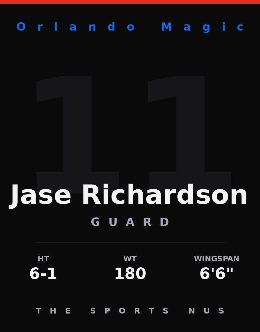 Jase Richardson player card: Orlando Magic guard, number 11