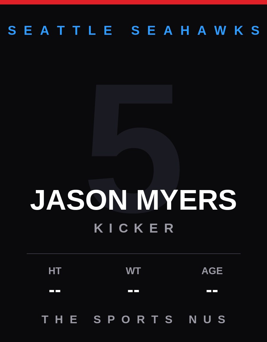 Jason Myers player card: Seattle Seahawks kicker, number 5