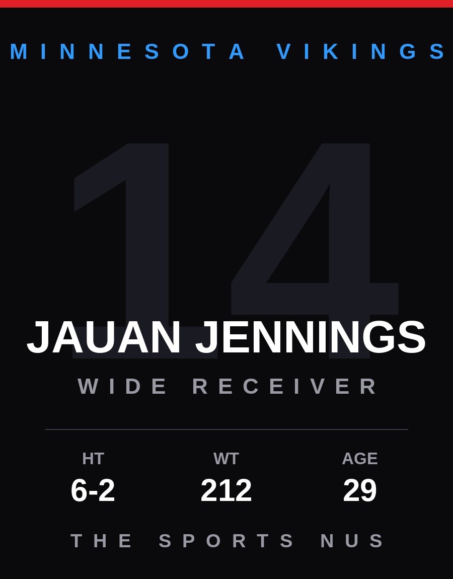 Jauan Jennings player card: Minnesota Vikings wide receiver, number 14