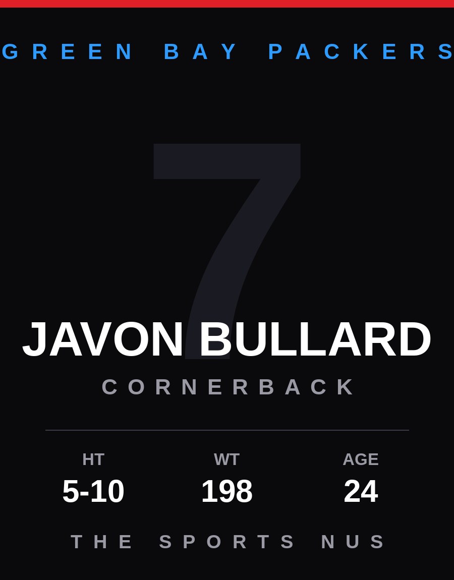 Javon Bullard player card: Green Bay Packers cornerback, number 7
