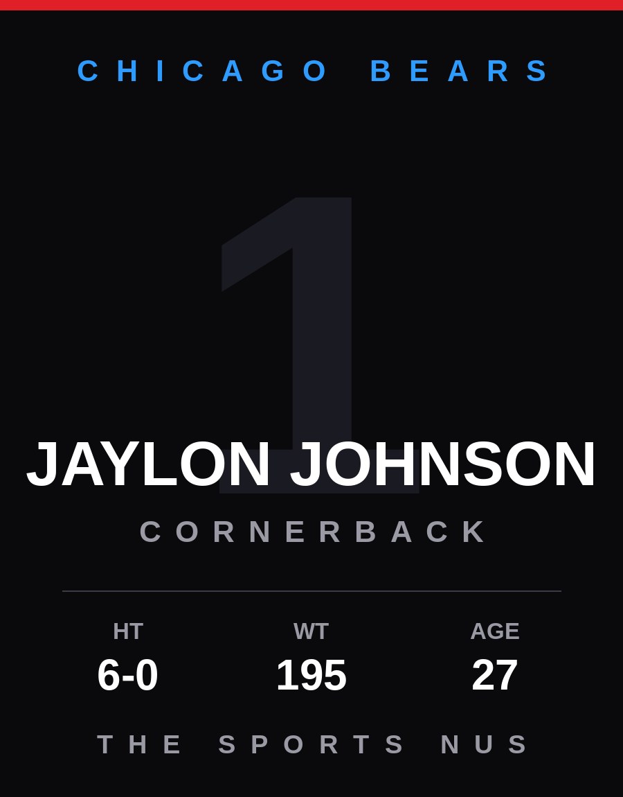 Jaylon Johnson player card: Chicago Bears cornerback, number 1
