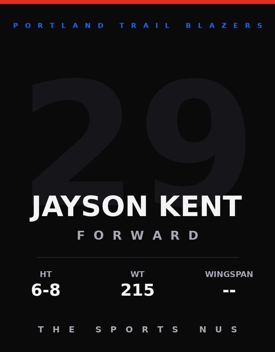 Jayson Kent player card: Portland Trail Blazers forward, number 29