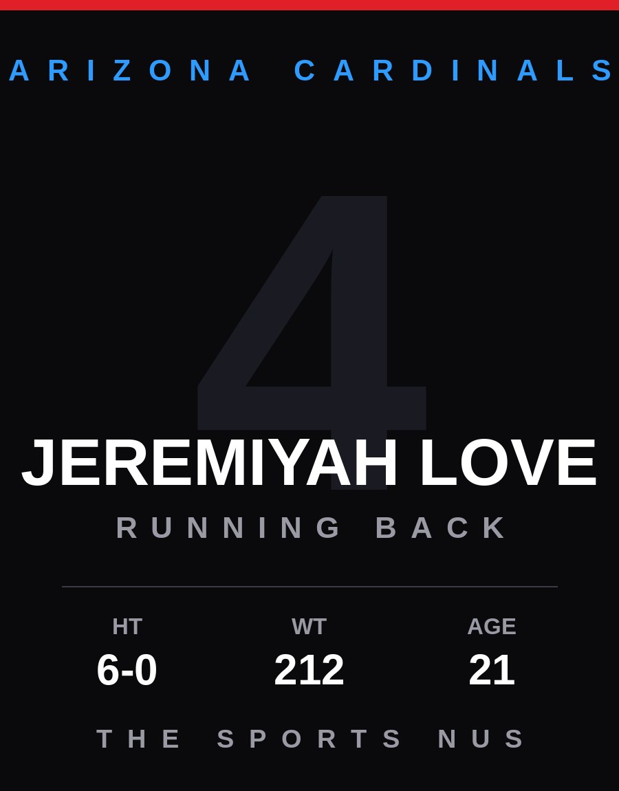 Jeremiyah Love player card: Arizona Cardinals running back, number 4