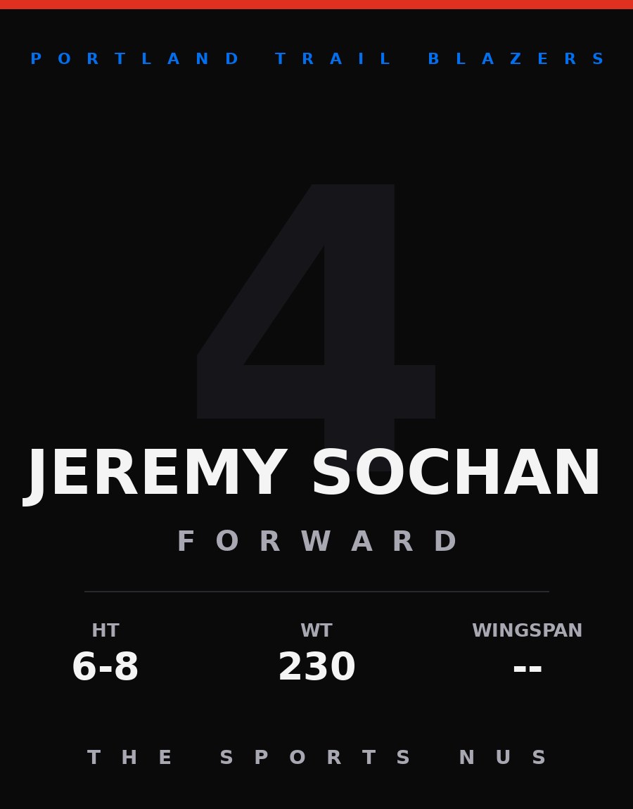 Jeremy Sochan player card: Portland Trail Blazers forward, number 4