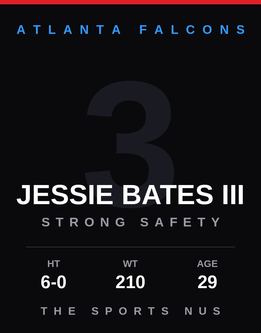 Jessie Bates III player card: Atlanta Falcons strong safety, number 3