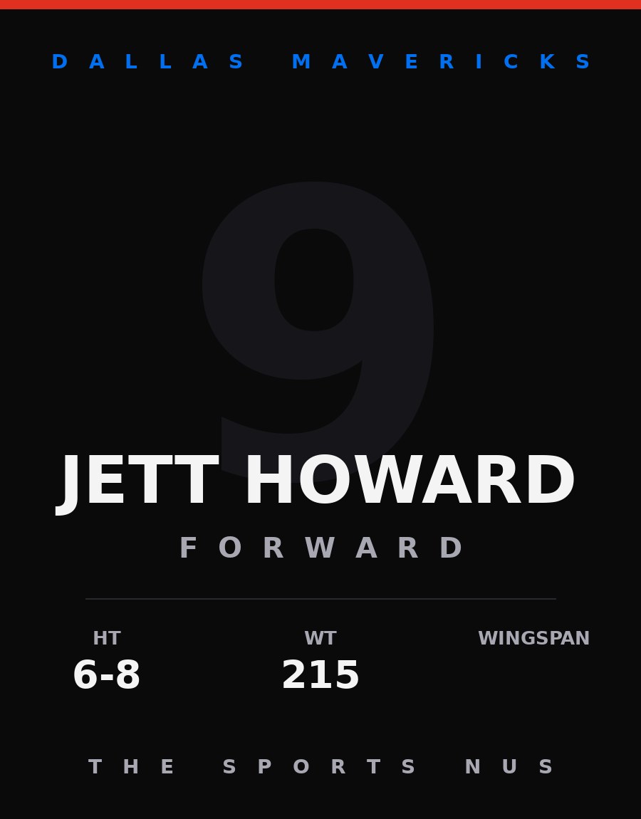 Jett Howard player card: Dallas Mavericks forward, number 9