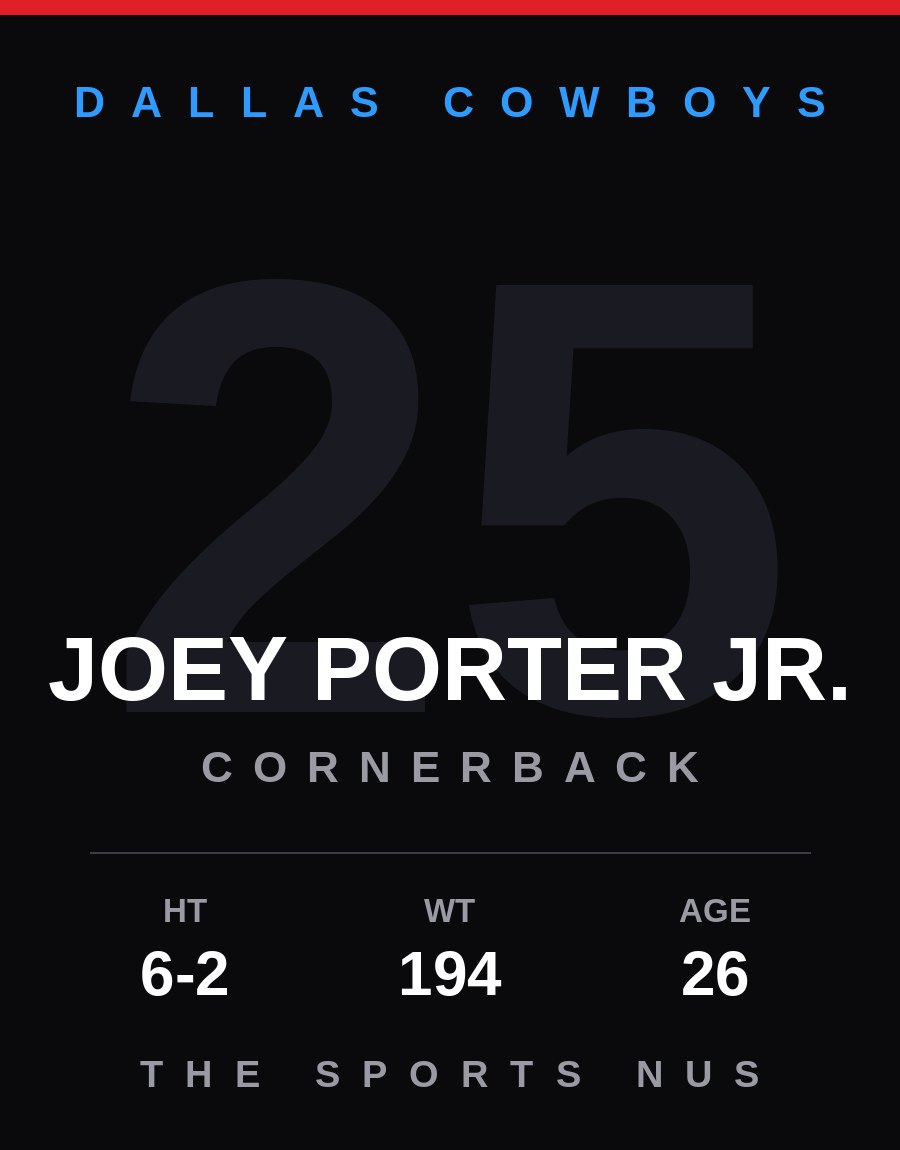Joey Porter Jr. player card: Dallas Cowboys cornerback, number 25