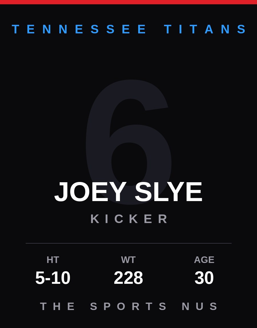 Joey Slye player card: Tennessee Titans kicker, number 6