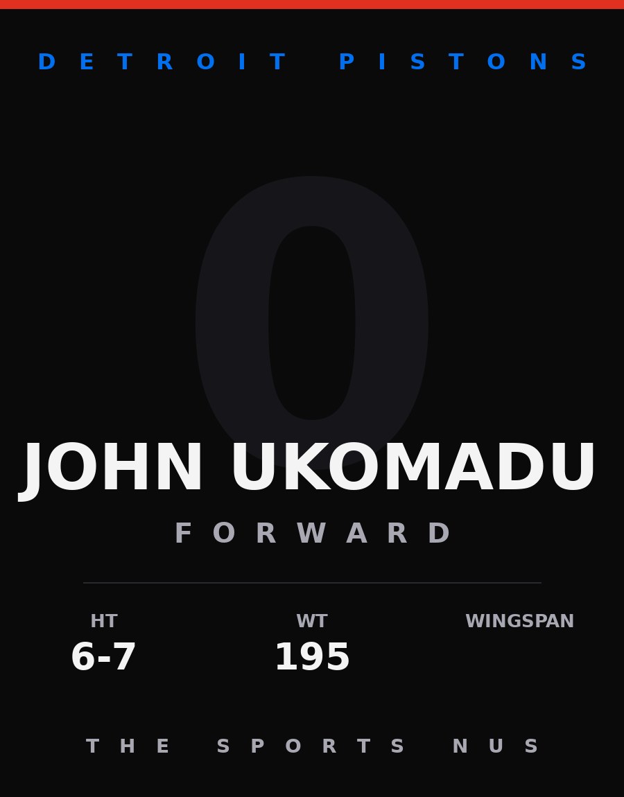 John Ukomadu player card: Detroit Pistons forward, number 0
