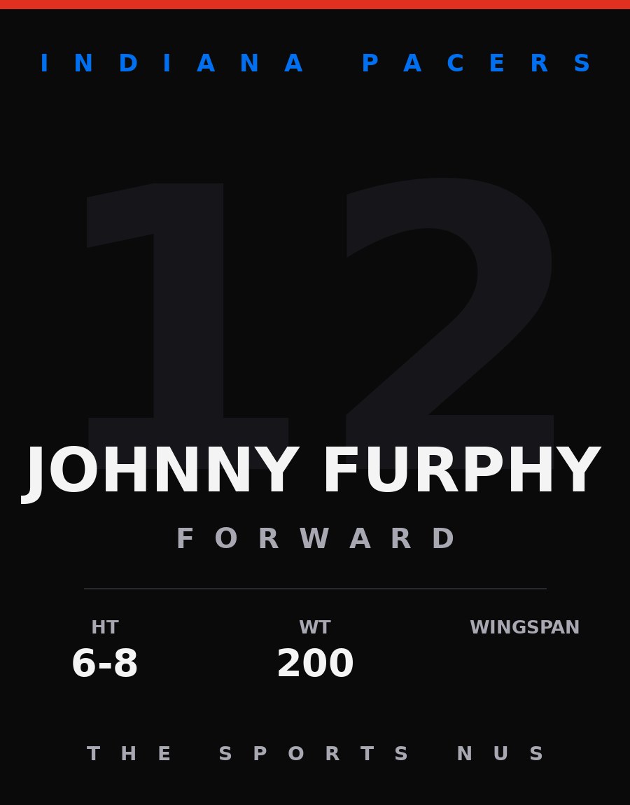 Johnny Furphy player card: Indiana Pacers forward, number 12