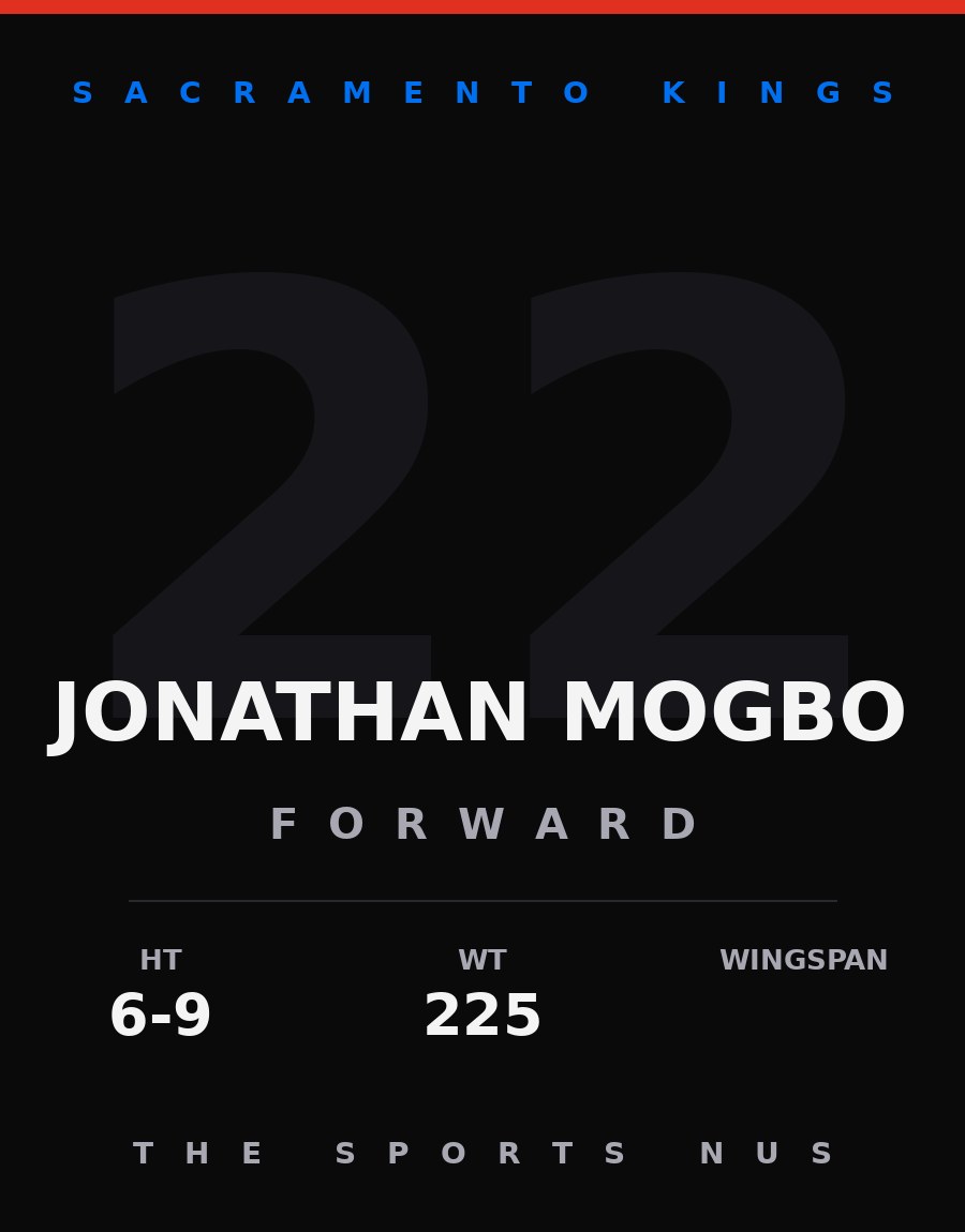 Jonathan Mogbo player card: Sacramento Kings forward, number 22