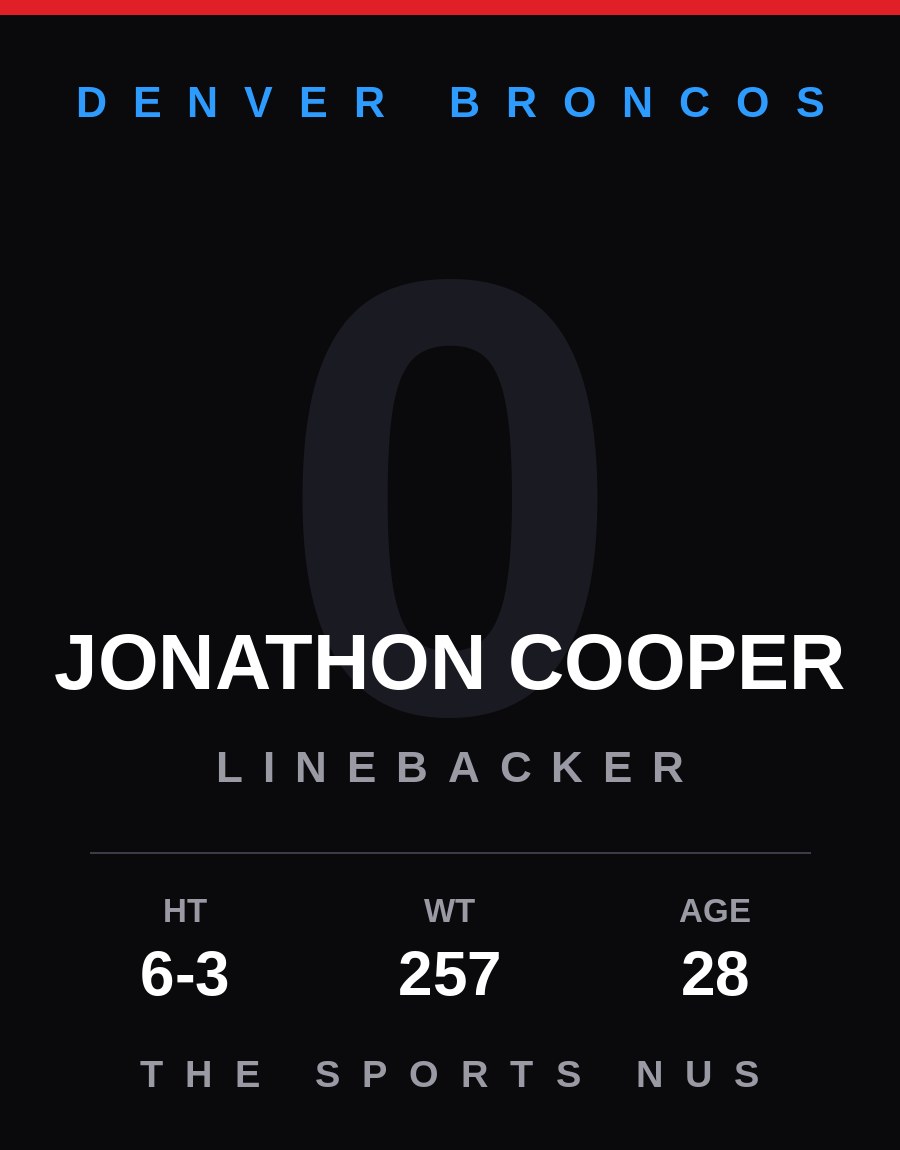 Jonathon Cooper player card: Denver Broncos linebacker, number 