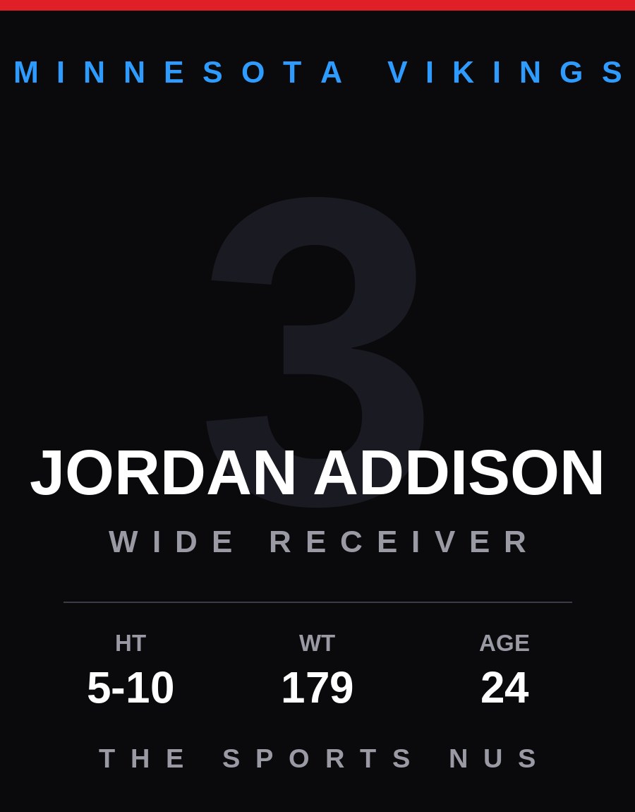Jordan Addison player card: Minnesota Vikings wide receiver, number 3