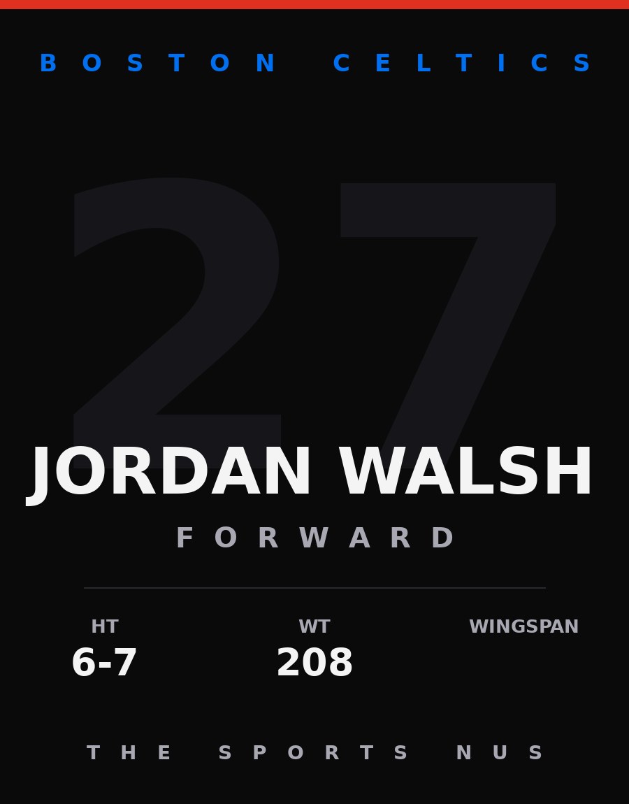 Jordan Walsh player card: Boston Celtics forward, number 27