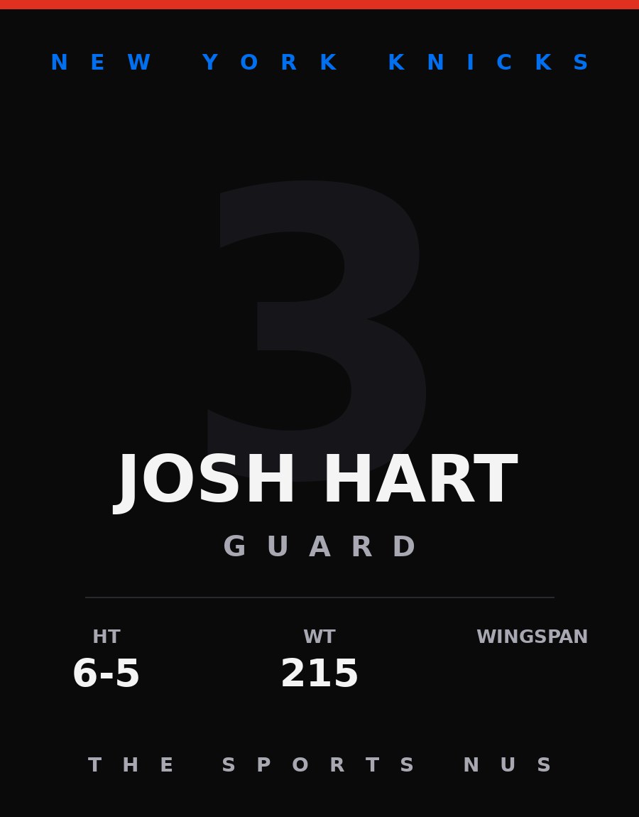 Josh Hart player card: New York Knicks guard, number 3