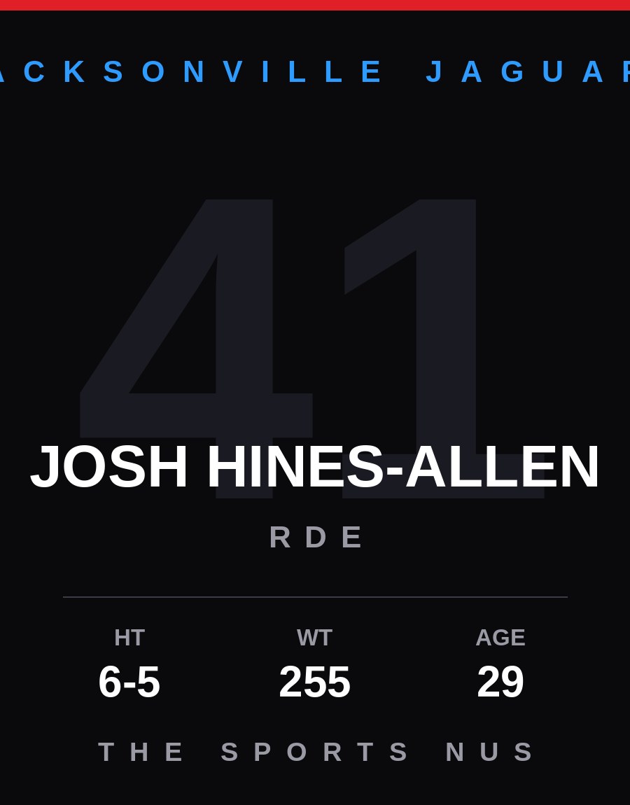Josh Hines-Allen player card: Jacksonville Jaguars rde, number 41