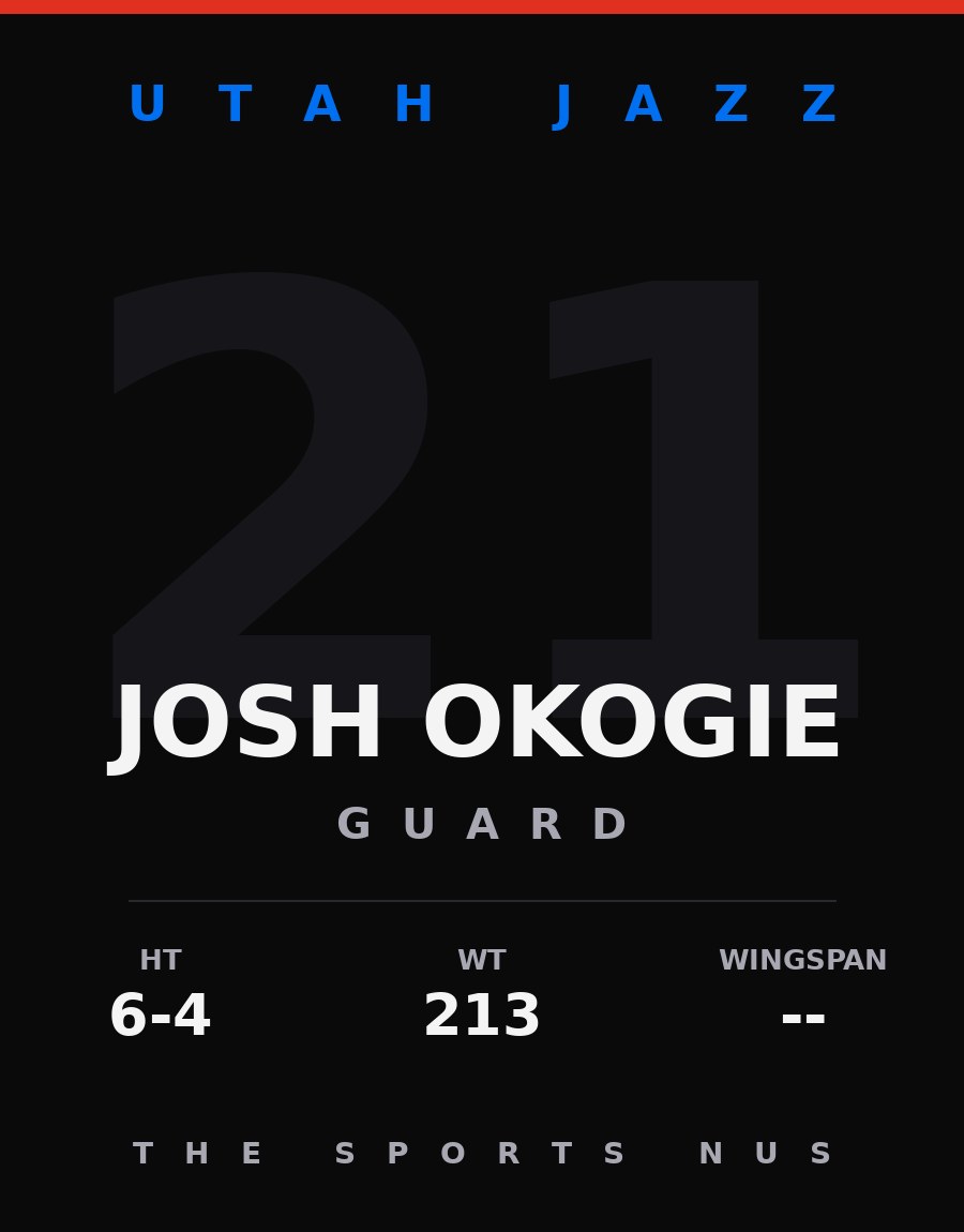 Josh Okogie player card: Utah Jazz guard/forward, number 21