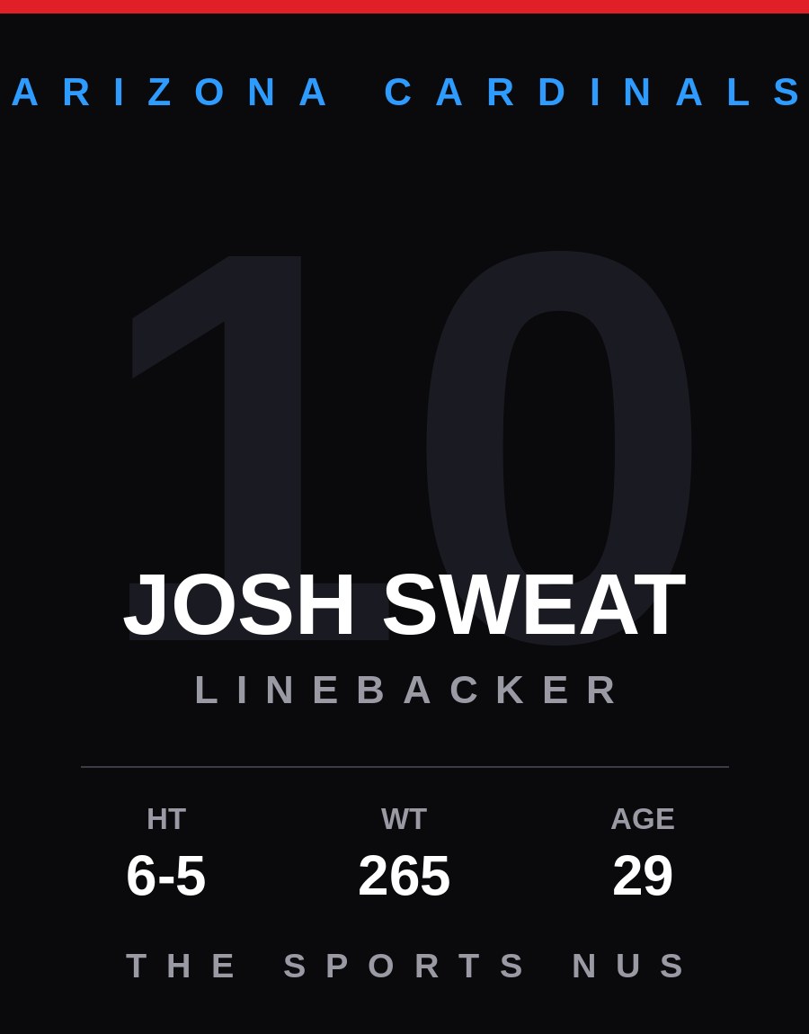 Josh Sweat player card: Arizona Cardinals linebacker, number 10