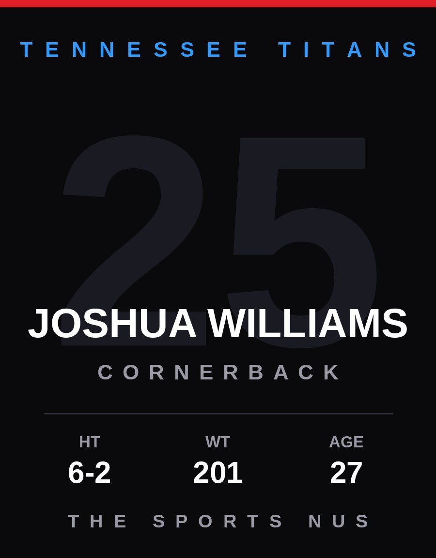 Joshua Williams player card: Tennessee Titans cornerback, number 25