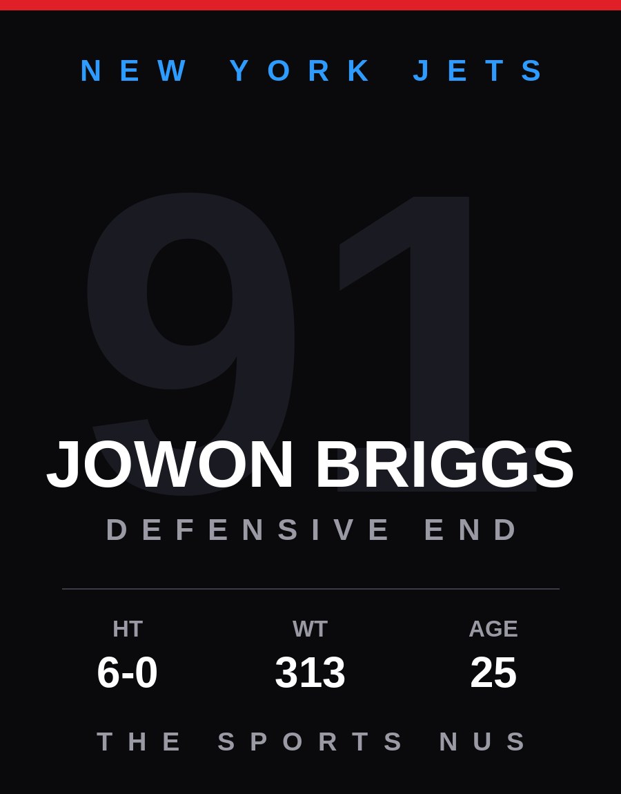 Jowon Briggs player card: New York Jets defensive end, number 91