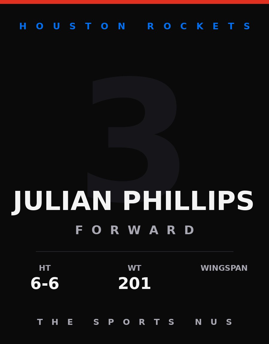 Julian Phillips player card: Houston Rockets forward, number 3