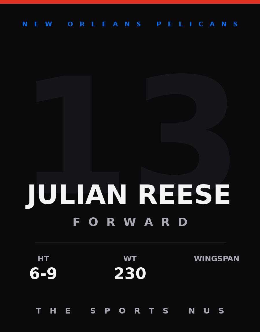 Julian Reese player card: New Orleans Pelicans forward, number 13