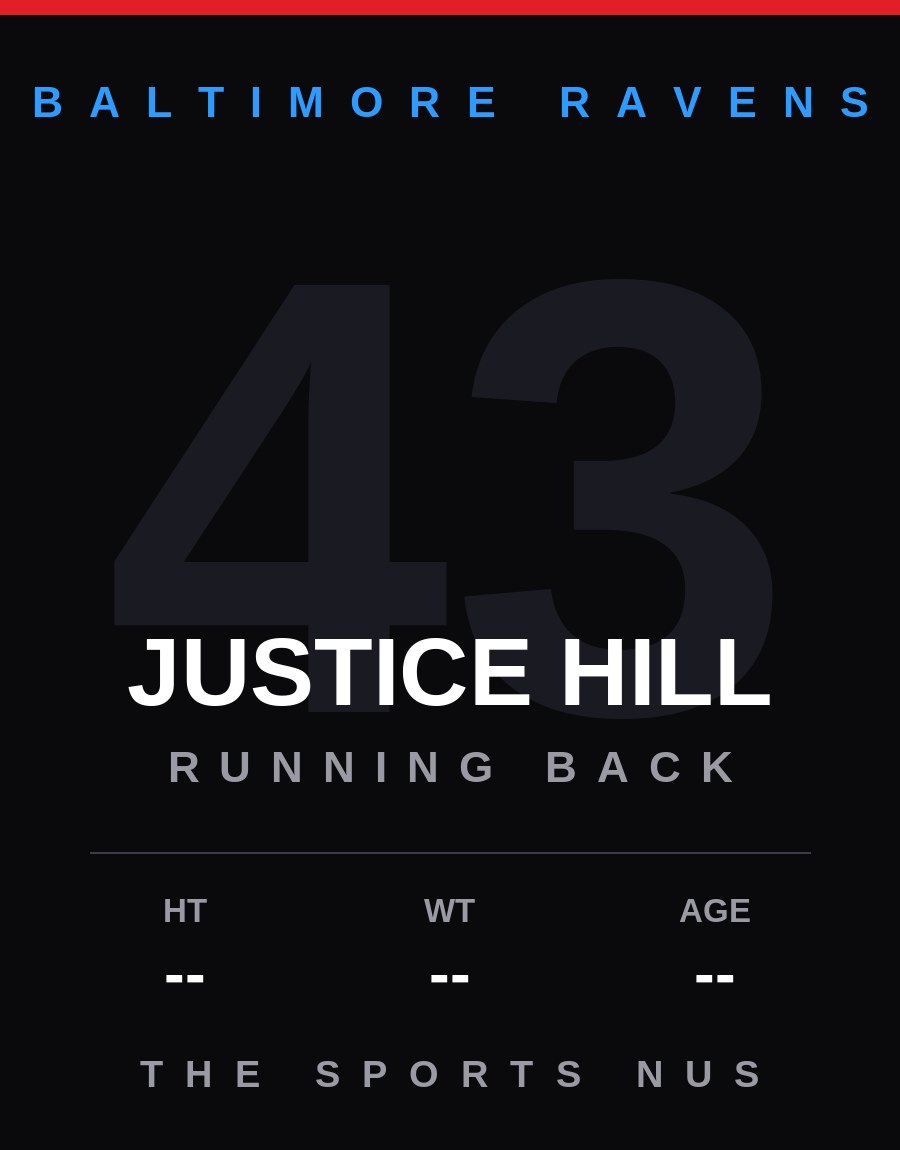 Justice Hill player card: Baltimore Ravens running back, number 43
