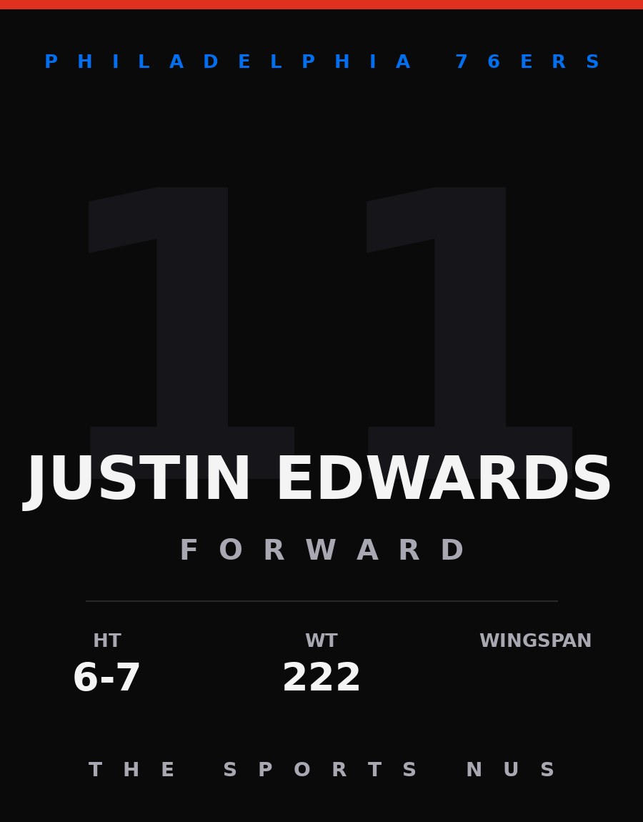 Justin Edwards player card: Philadelphia 76ers forward, number 11
