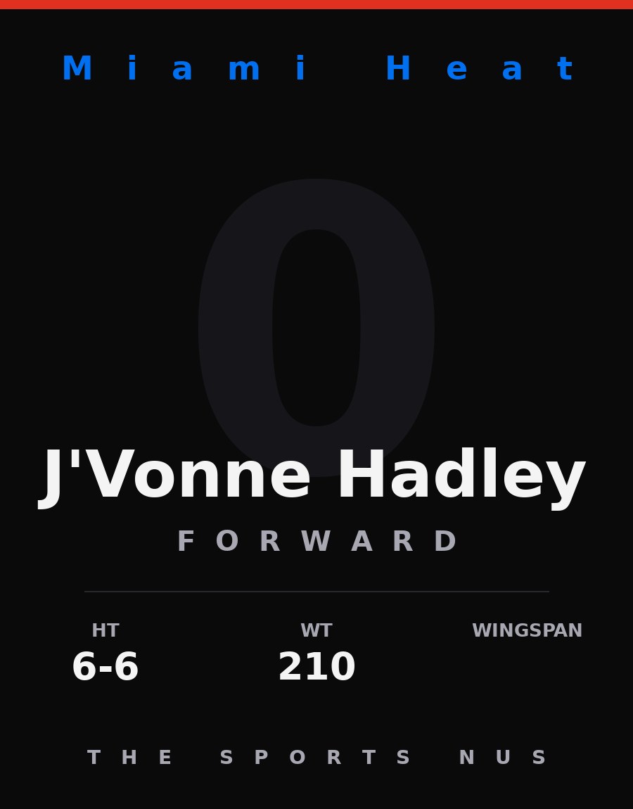 J'Vonne Hadley player card: Miami Heat forward, number 0