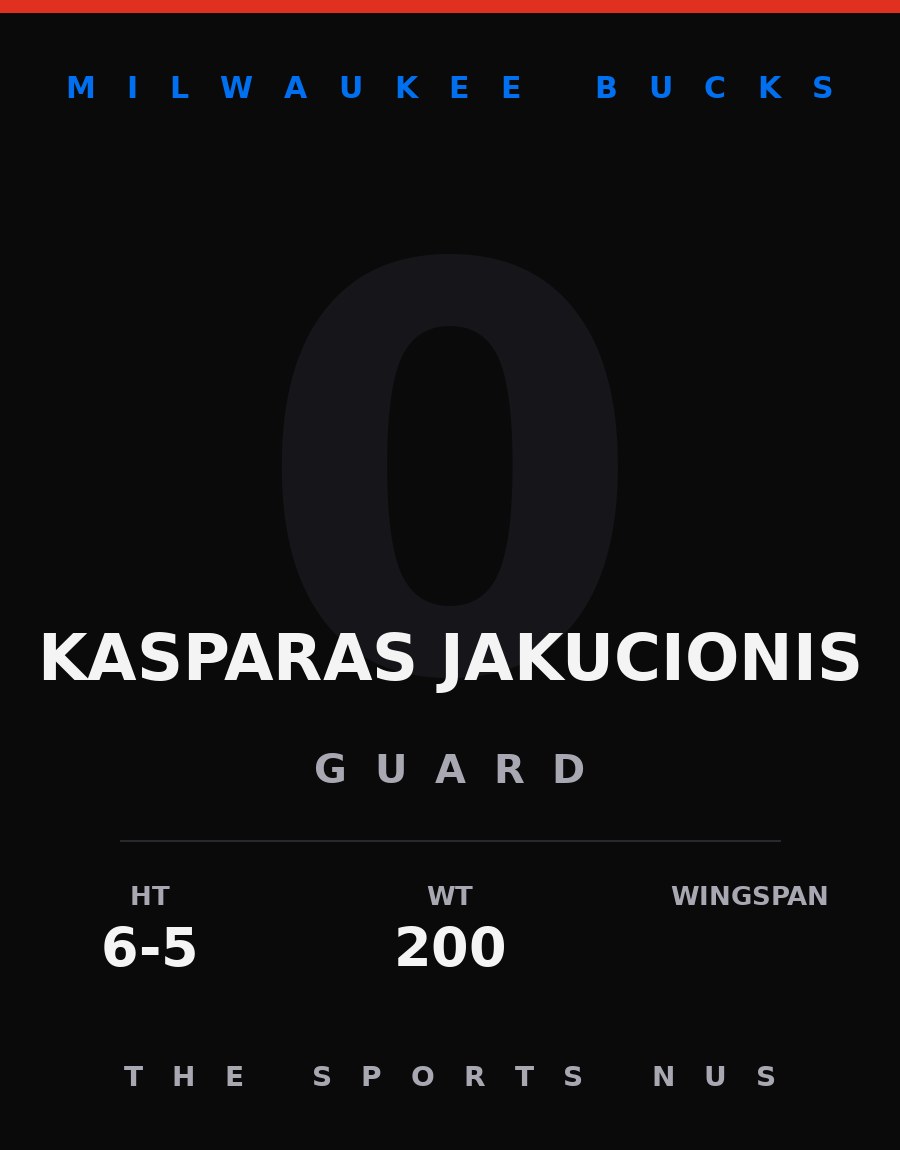 Kasparas Jakucionis player card: Milwaukee Bucks guard, number 0