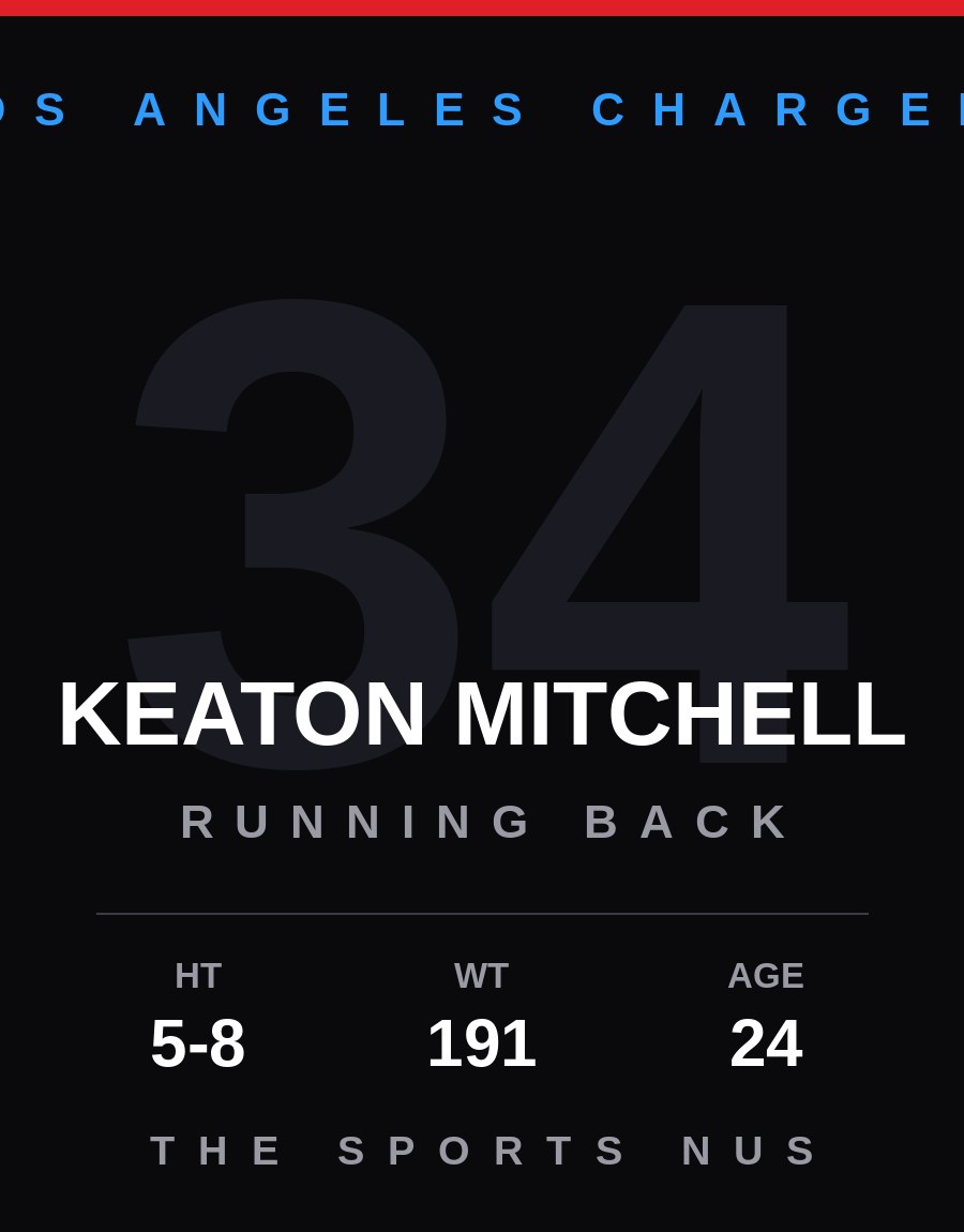 Keaton Mitchell player card: Los Angeles Chargers running back / kick returner, number 34