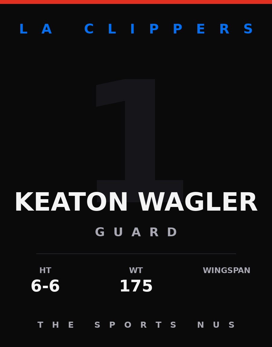 Keaton Wagler player card: LA Clippers guard, number 1