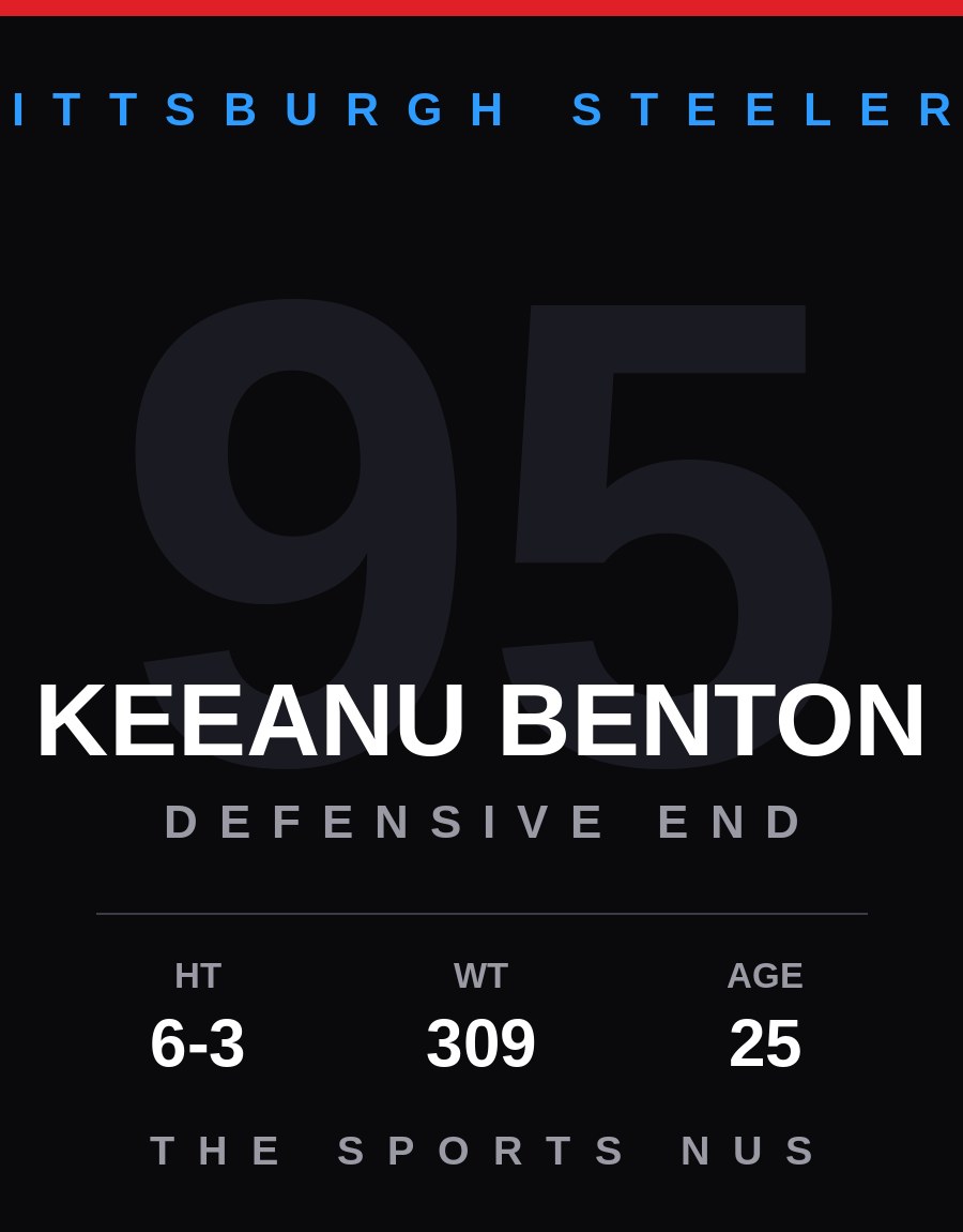 Keeanu Benton player card: Pittsburgh Steelers defensive end, number 95