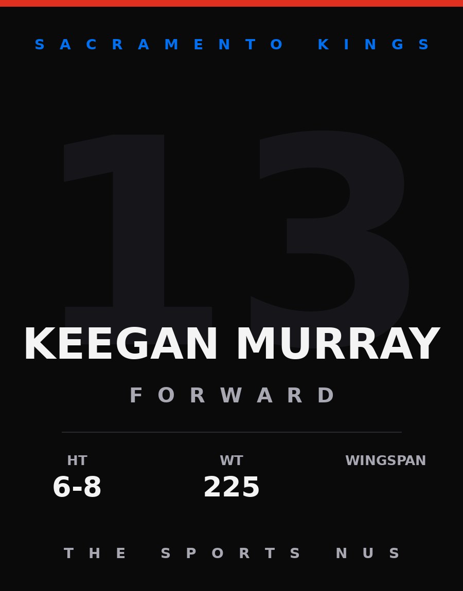Keegan Murray player card: Sacramento Kings forward, number 13